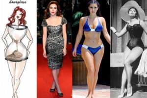 Hourglass-figure and its benefits