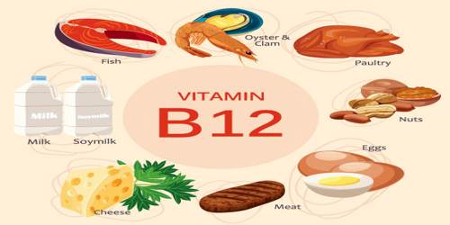 Vitamin-B12